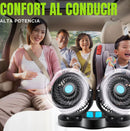 VENTILADOR DE DOBLE CABEZA