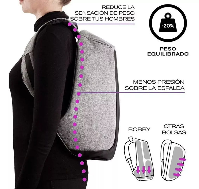 🚨 MOCHILA IMPERMEABLE ANTIRROBO 🚨